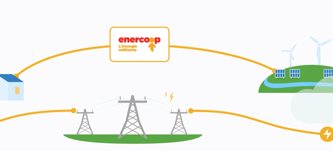 Super offre rien que pour vous « made in ENERCOOP » !
