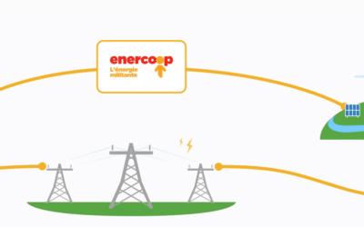 Super offre rien que pour vous « made in ENERCOOP » !